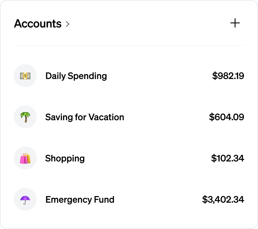 List of UniFi accounts