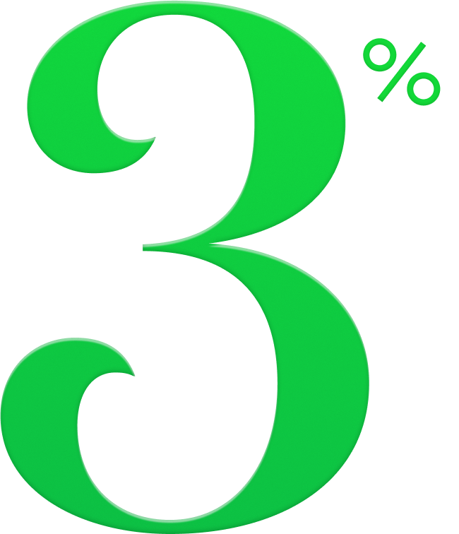 3% Rewards